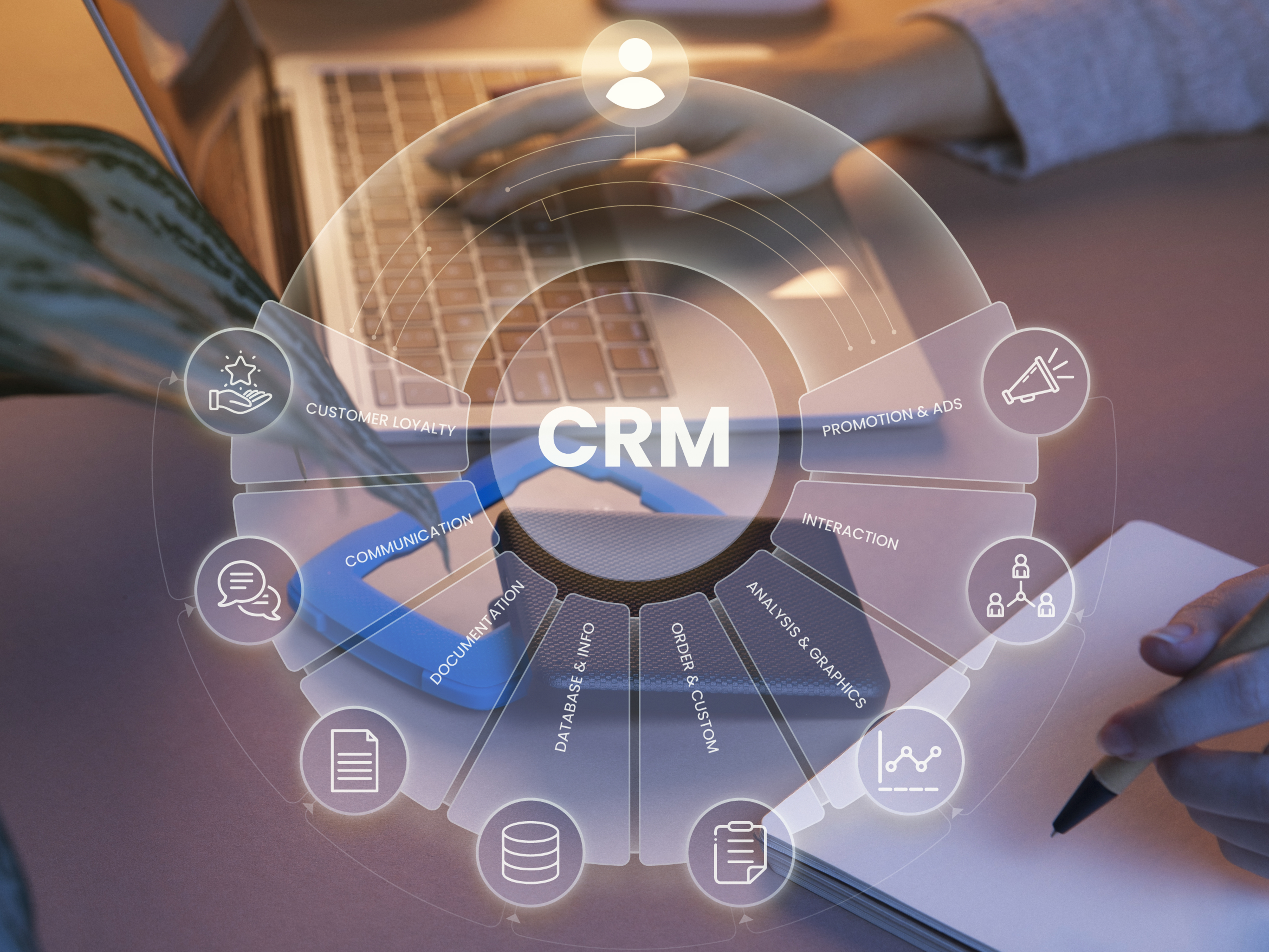 CRM Cover Image